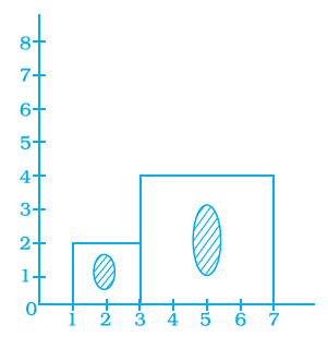 Page 204 Chapter 6 Class 8th NCERT Exemplar Page 204 Chapter 6 Class 8th NCERT Exemplar